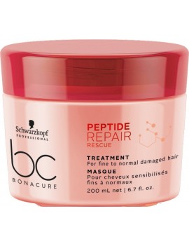 Mascarilla para cabellos...